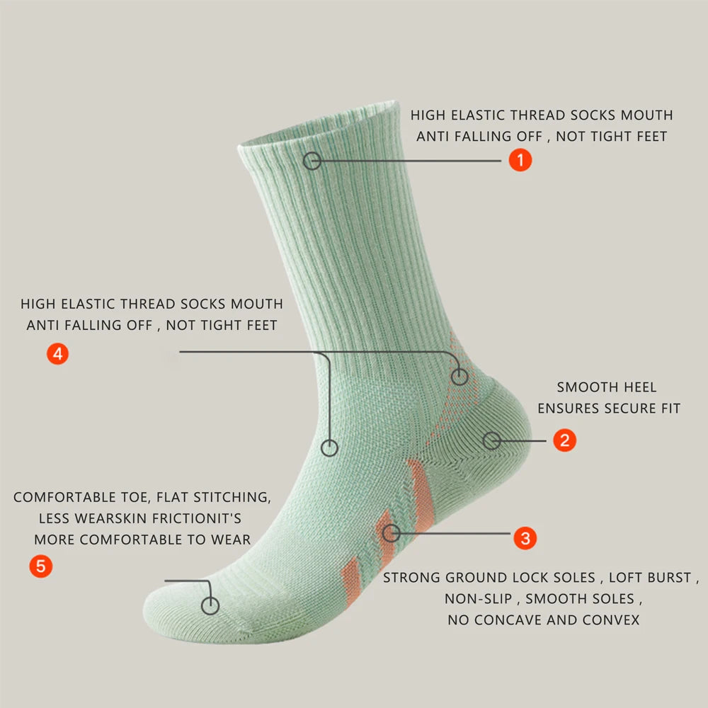Runtra Socks