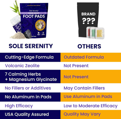 Good Night Sleep Detox Foot Pads